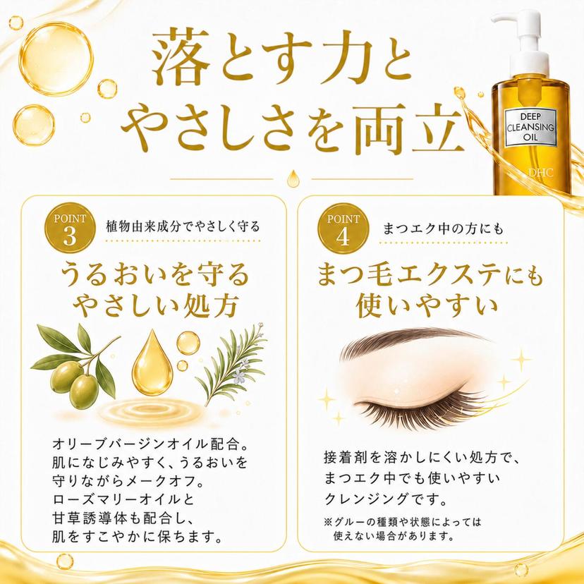 DHC 深層卸妝油 200ml 卸妝 潔面 敏感肌 乾燥肌 無香料 無着色 對羥基苯甲酸酯-free 橄欖油 DHC 護膚油 (可選) 圖 4