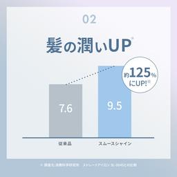 SALONIA 絲滑亮澤直髮夾 24mm (黑色/灰色/粉紅色) 圖 5