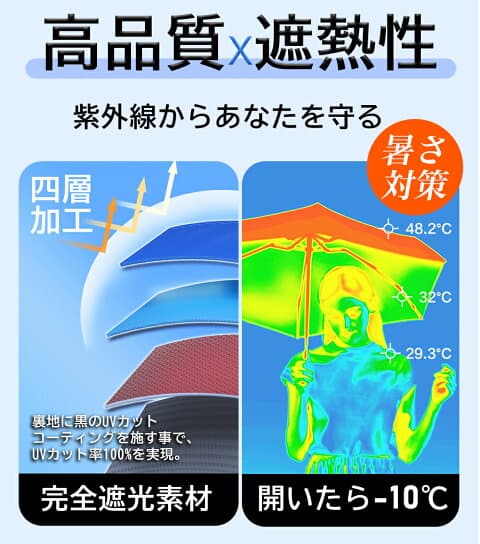 細細把，通勤旅行都方便