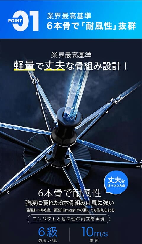 碳纖維骨架，輕量與強韌並重