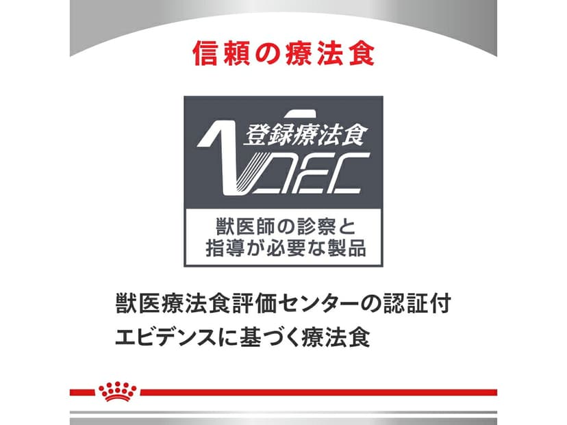 Royal Canin 處方犬用乾糧 - 消化系統支援（低脂肪）1kg 圖 7