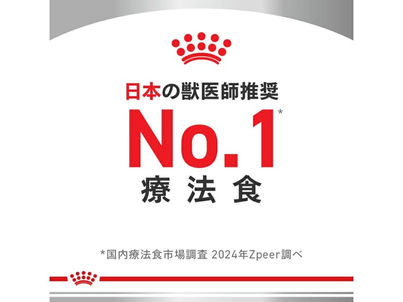 Royal Canin 處方犬用乾糧 - 消化系統支援（低脂肪）1kg 圖 6