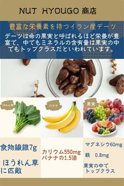 無核椰棗乾 1kg（無添加、無農藥） 圖 3