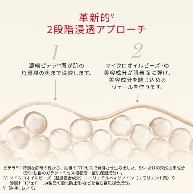 SK-II 護膚精華試用套裝 圖 8