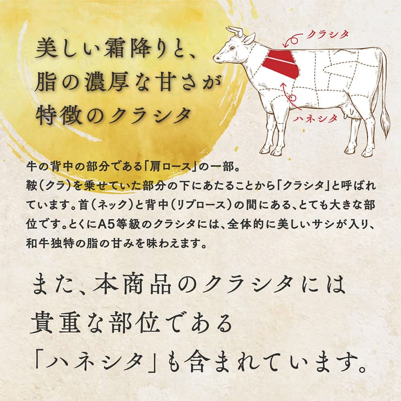 Saison Bouche 黑毛和牛A5級霜降肩胛里肌肉薄片 圖 5