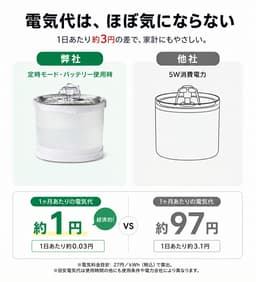 Cheerble E1+ 磁力無線寵物自動飲水機 圖 8
