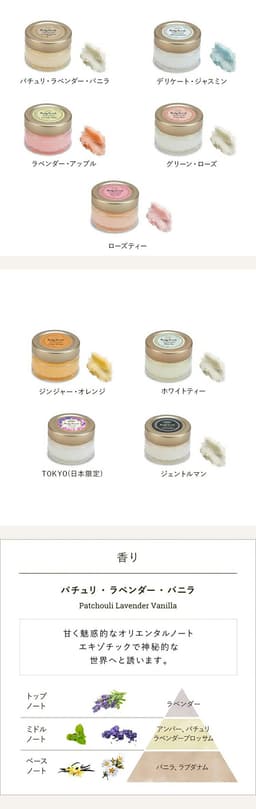 SABON 身體磨砂膏 (60g) 圖 31