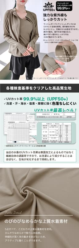Dearcolon rs006set5 修身防曬長袖泳衣連打底褲5件套裝 圖 24