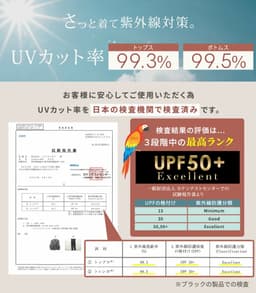 女士防曬泳衣3件套 長袖層次上衣連胸墊 附短褲及打底褲 UPF50+ 圖 10