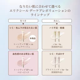 資生堂 ELIXIR Day Care Revolution Tone Up 日間提亮防曬乳液 SPF50+ PA++++ (35g) 圖 10
