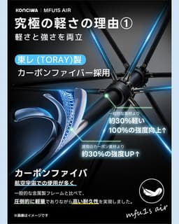 KONCIWA MFU1S Air 碳纖維自動開收摺疊遮陽傘 圖 6