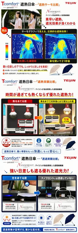 帝人 Tcomfort 晴雨兼用遮熱傘 圖 12