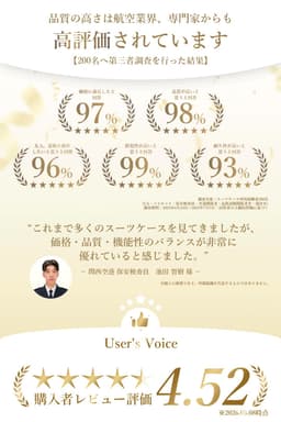 Libetee 多功能前開式行李箱 圖 3