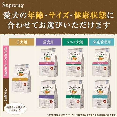 適合想要減肥的狗狗體重 1kg：2