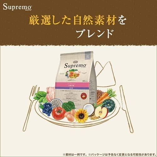 [使用方法] 預計每日用餐量/適合想