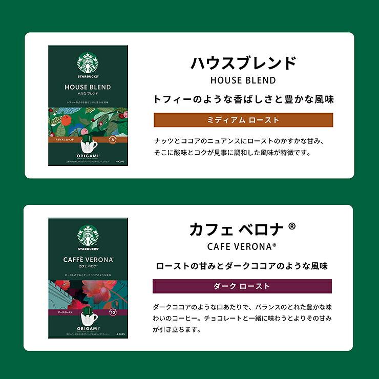 星巴克 折紙式個人滴濾咖啡禮盒 SBX-15B 商品介紹 5