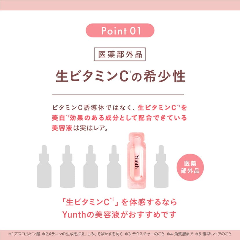 Yunth 新鮮維他命C美白精華 (1ml x 28包) 圖 14