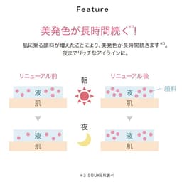 LoveLiner 液體眼線筆 R5 圖 6