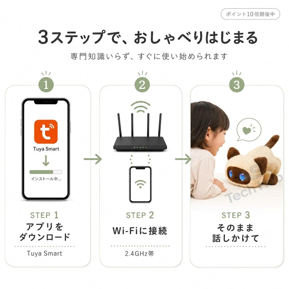 日本員工提供完整的客戶支援。製造商建