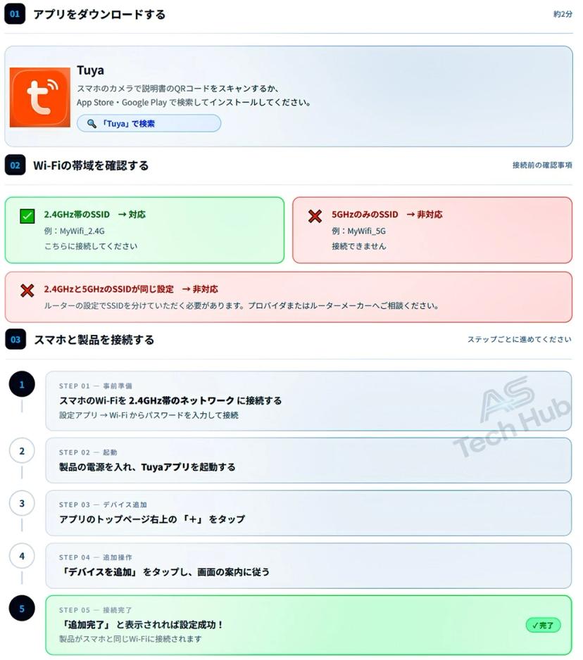 AI毛絨玩具、電子寵物、電動機器人、玩具、搭載ChatGPT、AI對話、說話機器人、益智玩具、支援66種語言、日 圖 3