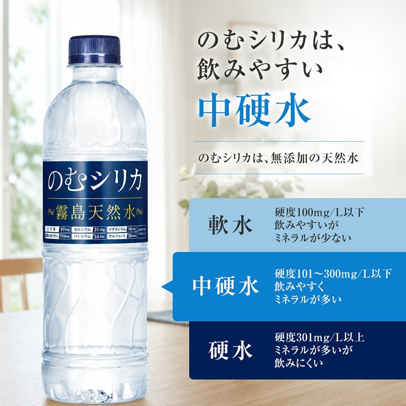 霧島產飲用矽素天然水 2L 圖 6