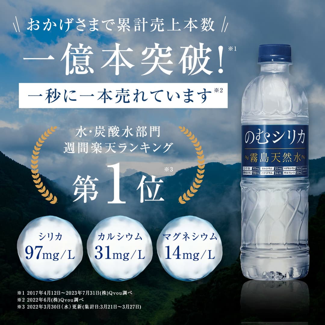 商品說明
