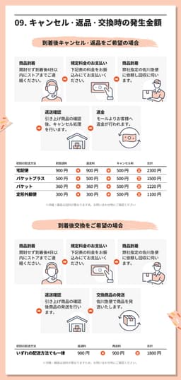 Christian Dior 恆久氣墊粉底補充裝 #0N / #1N / #2N 中性色 圖 2
