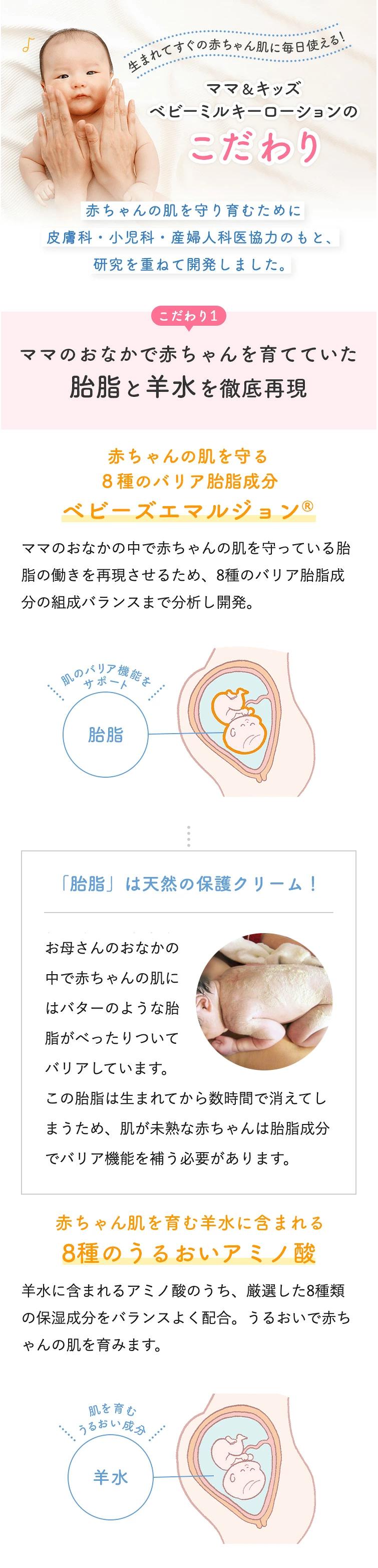 [Mama & Kids 嬰兒乳液