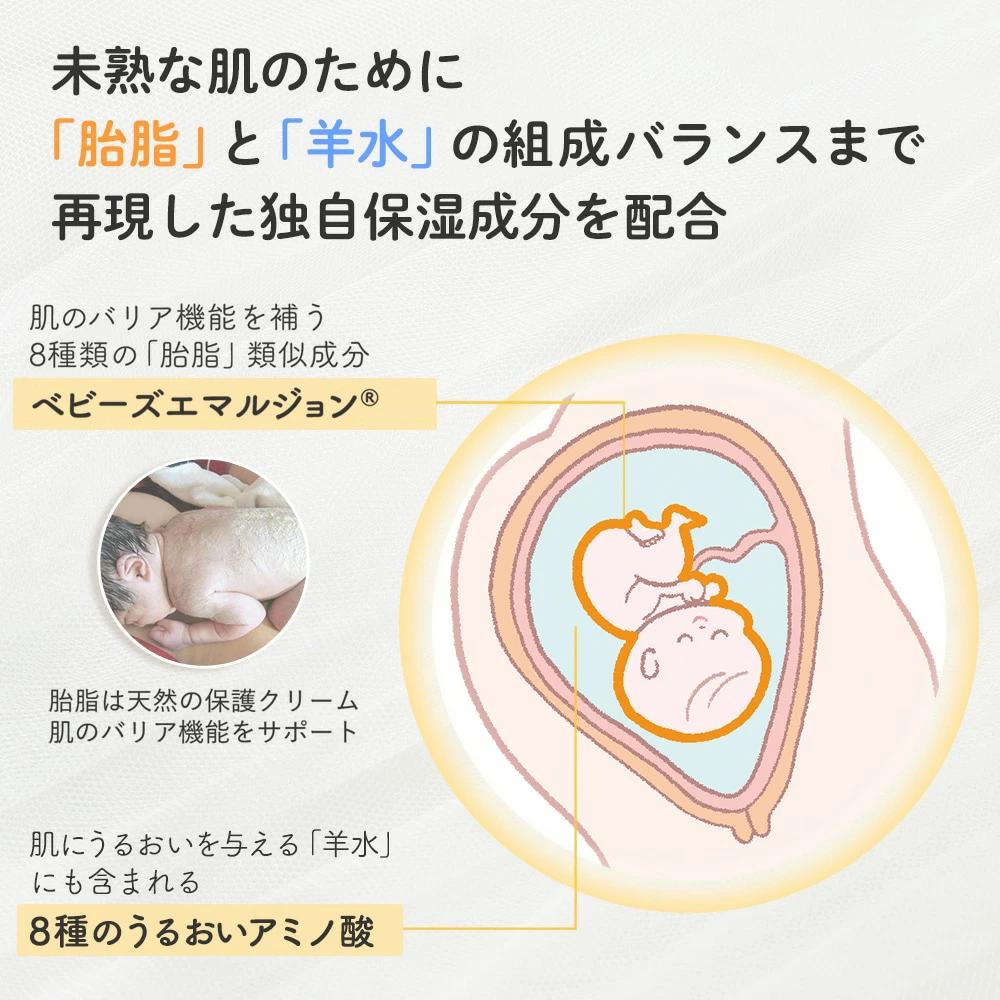 [模仿胎脂和羊水的獨特保濕成分] 我