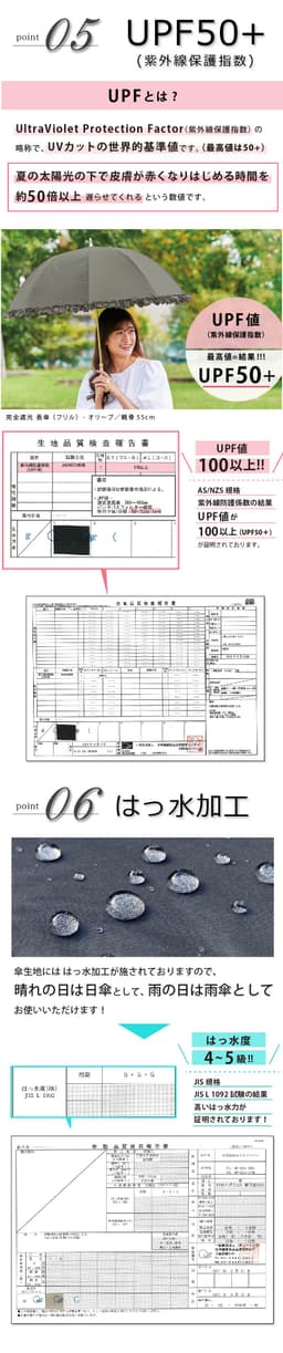 Pink Trick 荷葉邊完全遮光長傘（可選兩尺寸） 圖 40