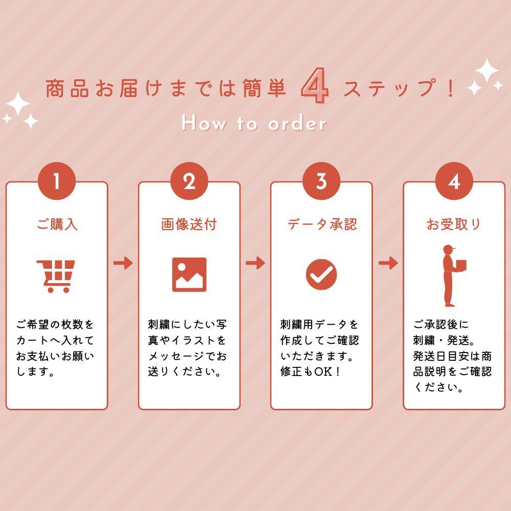 兒童圖畫、圖畫、刺繡T卹、短袖、訂製、刻名字、肖像、手寫、孫子、祖父母、母親節、父親節、敬老日、生日、禮物、禮品 商品介紹 9