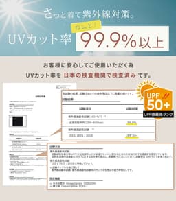 UPF50+ 防紫外線率99%以上 遮蓋身形 女士長袖防曬泳衣5件套裝 分體式 大碼背心連短褲及緊身褲 可愛媽媽款 圖 8