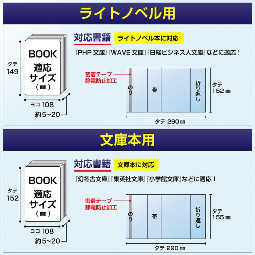 COMIC侍 透明書套 日本製 圖 8