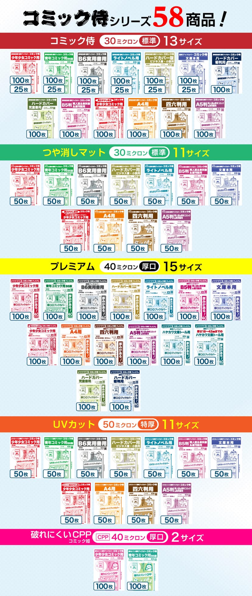COMIC侍 透明書套 日本製 圖 2