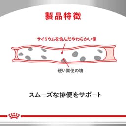 Royal Canin 貓用消化系統支援可溶性纖維乾糧 500g 圖 6