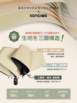 KONCIWA 高遮熱摺疊太陽傘 完全遮光 UV100% 輕量約220g 形狀記憶 5秒收納 自動開關 晴雨兩用 圖 6