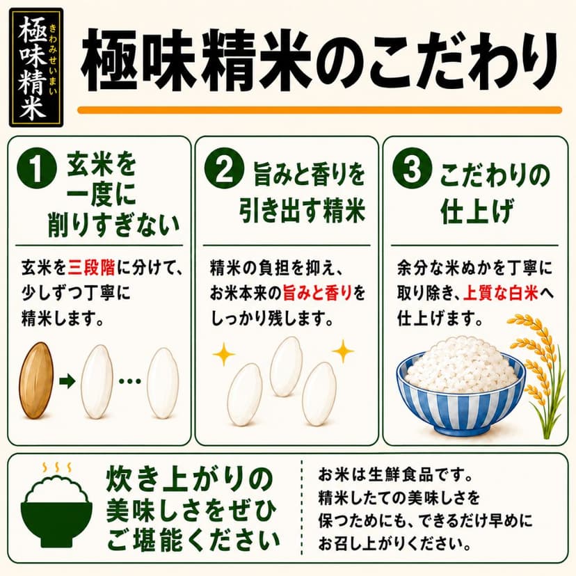山川食糧 2025年產混合米 極味精米 10kg 白米 圖 7