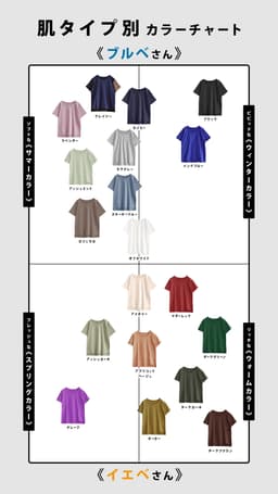 zootie 防汗漬 UV防護 純棉短袖圓領T恤（標準款） 圖 22