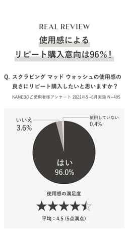 KANEBO Scrubbing Mud Wash 磨砂泥潔面膏 圖 6