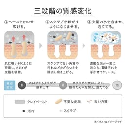 KANEBO Scrubbing Mud Wash 磨砂泥潔面膏 圖 8