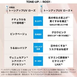 La Roche-Posay 清爽提亮UV防曬霜 玫瑰+ (30mL) 圖 6