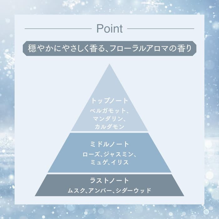 2026 資生堂 Snow Beauty 美白護膚粉（醫藥部外品） 圖 8