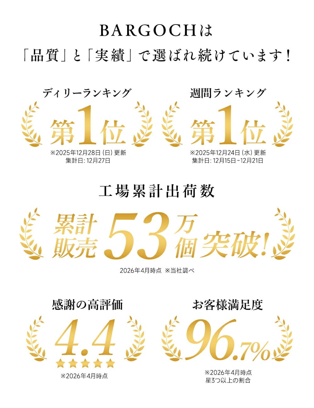 360度順滑移動