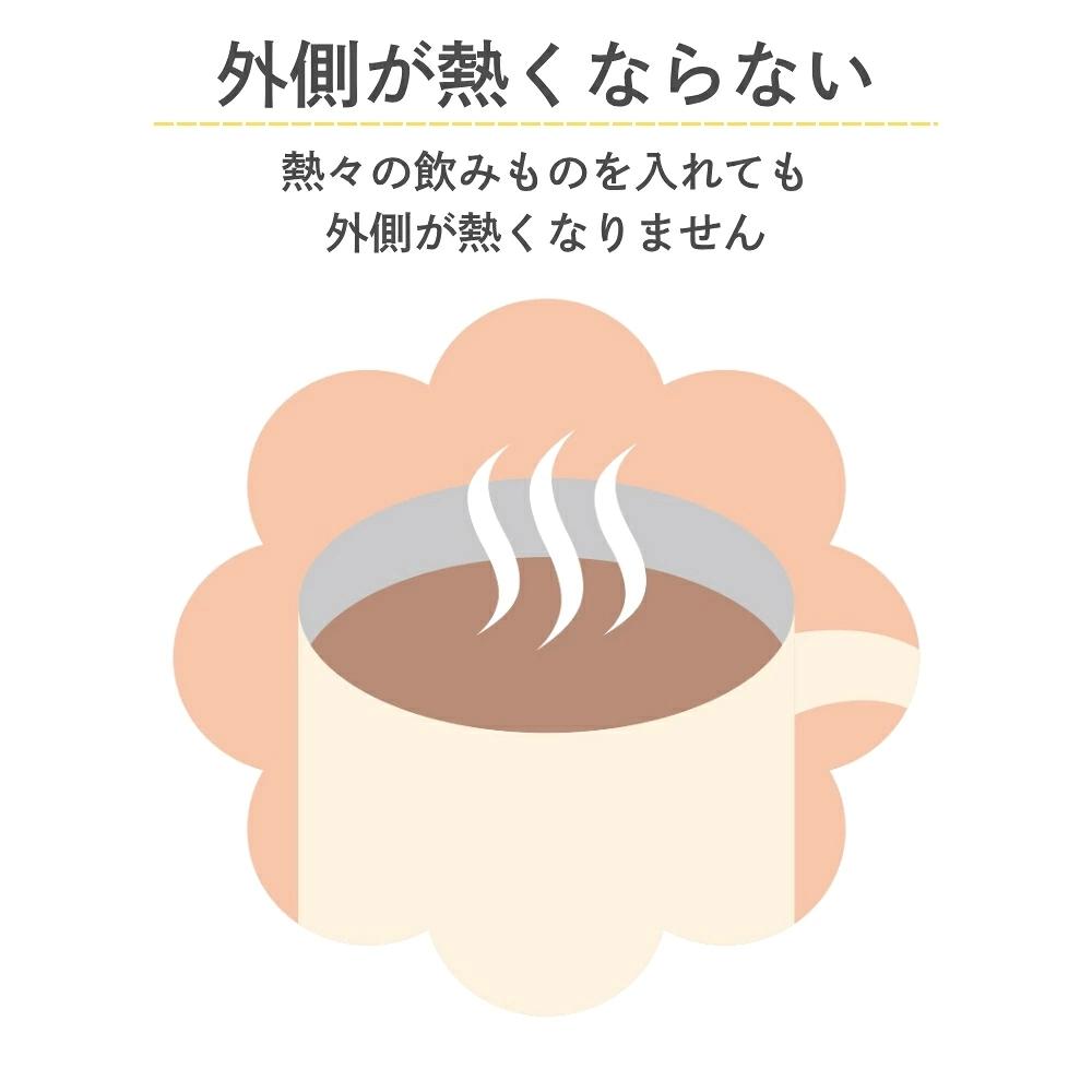 Thermos 寵物毛公仔真空保溫杯 350ml JDG-351PK 全4色 商品介紹 1