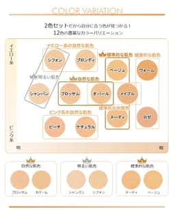 Rachel Wine 礦物粉底試用套裝 SPF27 PA+++ 敏感肌適用 約2週用量 圖 37
