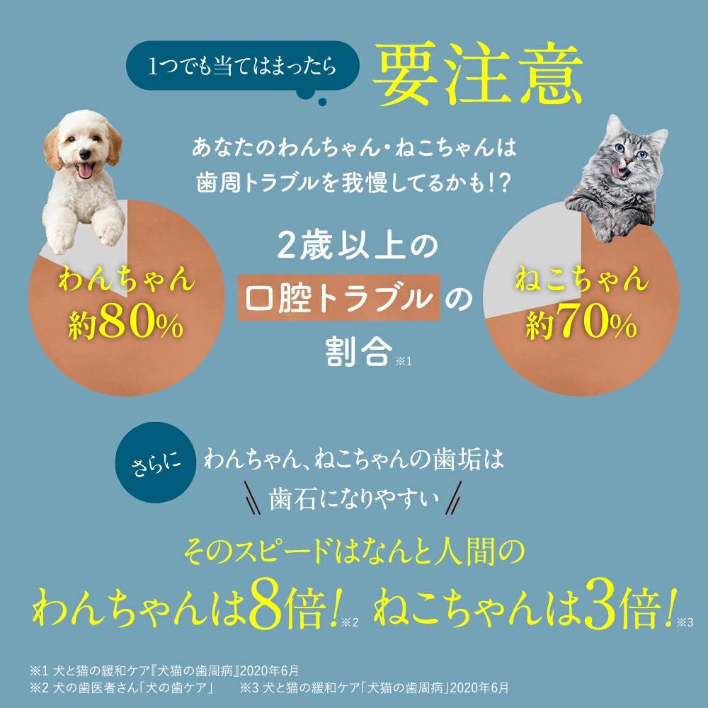 牙齒噴霧 狗貓生活 狗狗貓牙粉 牙刷噴劑 牙膏牙菌斑 口臭 大量購買送贈品 商品介紹 3