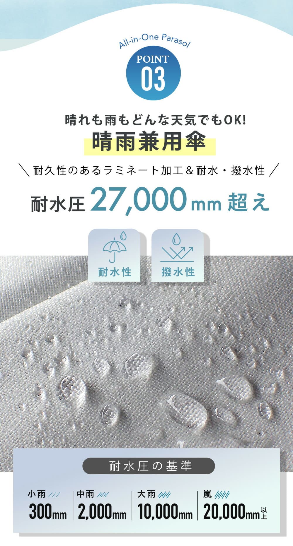 COKAGE+ ACTIVE 耐風 防曬摺疊傘（男女適用） 詳細圖 5