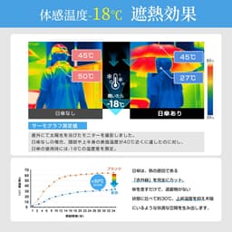 Rxdmss 輕量形狀記憶自動開收防曬摺疊傘 圖 9