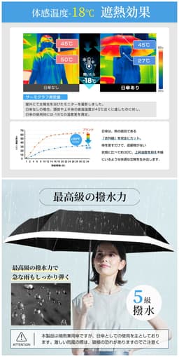 Rxdmss 輕量形狀記憶自動開收防曬摺疊傘 圖 24