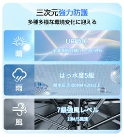 Rxdmss 輕量形狀記憶自動開收防曬摺疊傘 圖 12